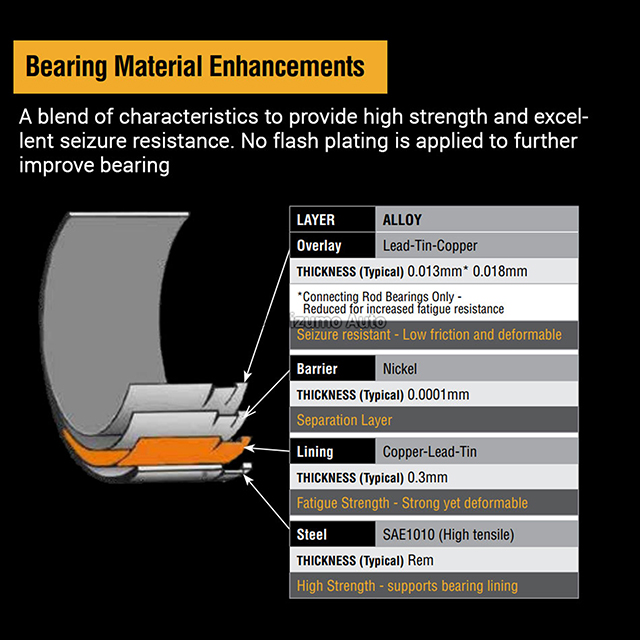 5M1957H, 4B1906H, 1T1957