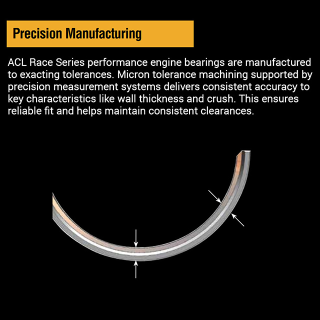 5M1957H, 4B1906H, 1T1957