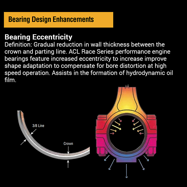 5M1957H, 4B1906H, 1T1957