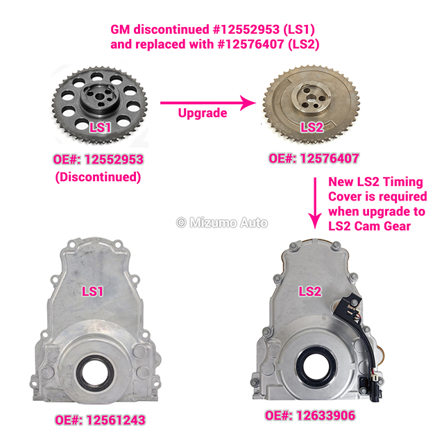 HS26192PT, CS9284, ES72173