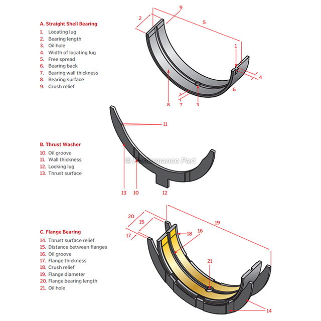 HS26185PT-2, CS8807-1, SWT10103