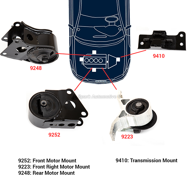 9252, 9223, 9548, 9410, 112708J10A, 112108J100, 113208J10A, 112208Y000, A7349EL, A7348, A7358EL, A7351
