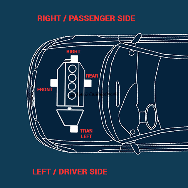 12371-74550, EM5500-202, A7219, EM8796, 8796